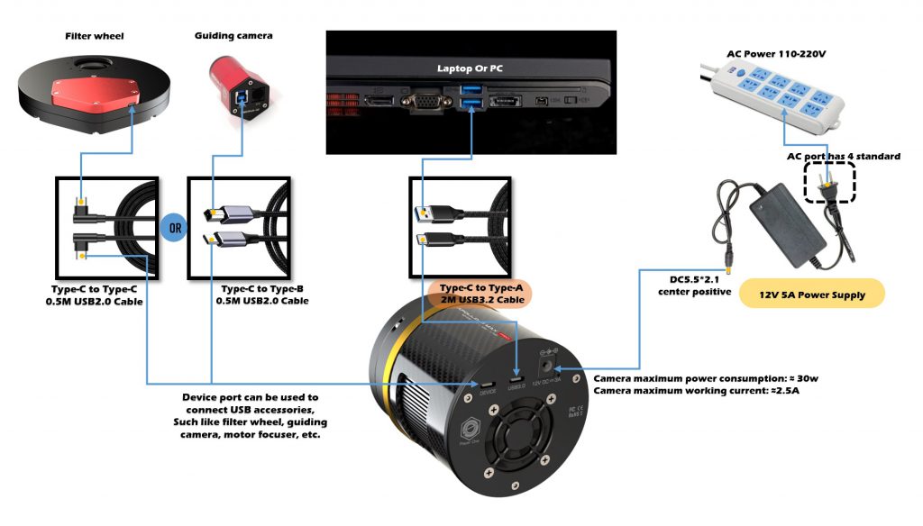 Player One Astronomy Apollo 428M MAX PRO (IMX428) USB3.0 Mono Camera