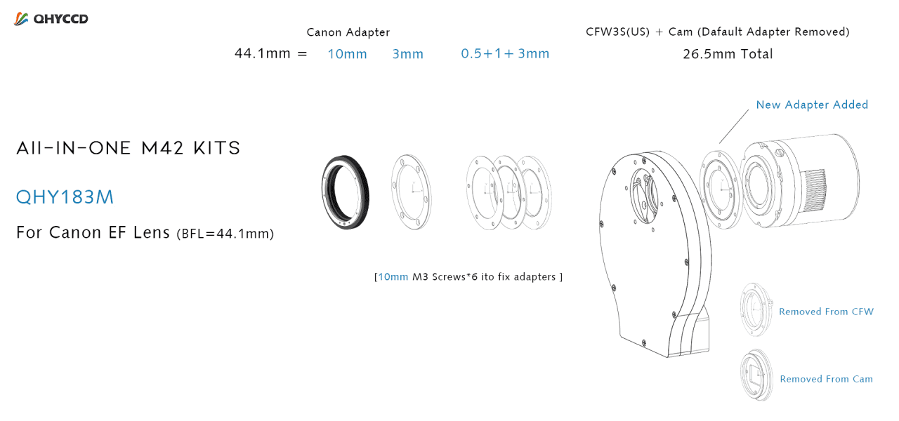 QHY Adapter M42 Adapter for Canon EF lens