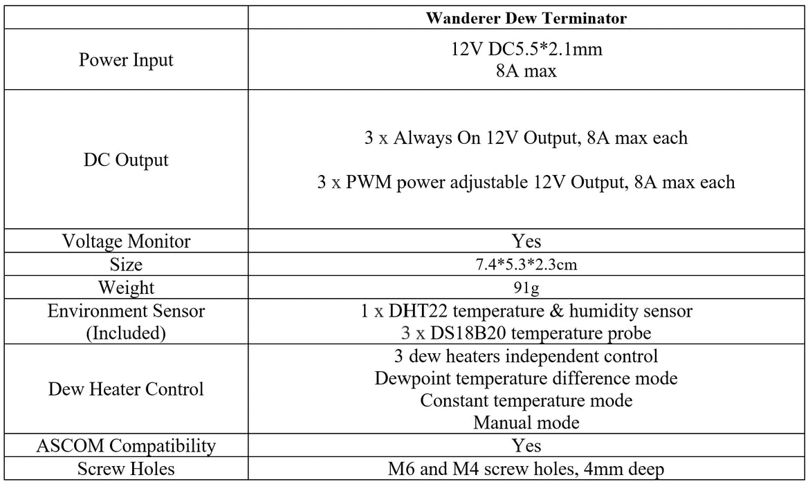 Wanderer Astro Dew Terminator