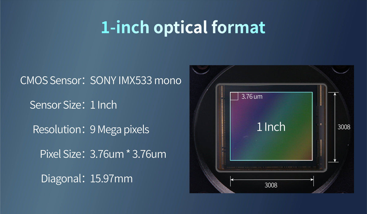 ToupTek SONY IMX533 Monochrome Imager(ATR3CMOS09000KMA-C2)