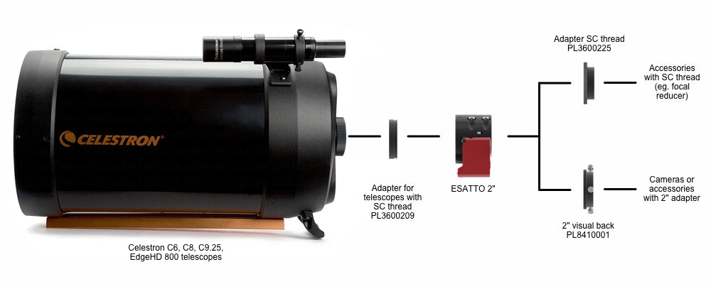 PrimaLuce Lab Adapter from M56 to SC with stop ring for ESATTO 2” and ARCO 2"