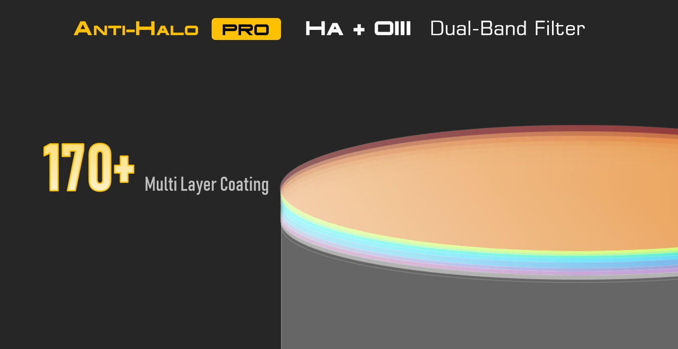 Player One Astronomy Anti-Halo Pro Dual Band Narrowband Filter 2"