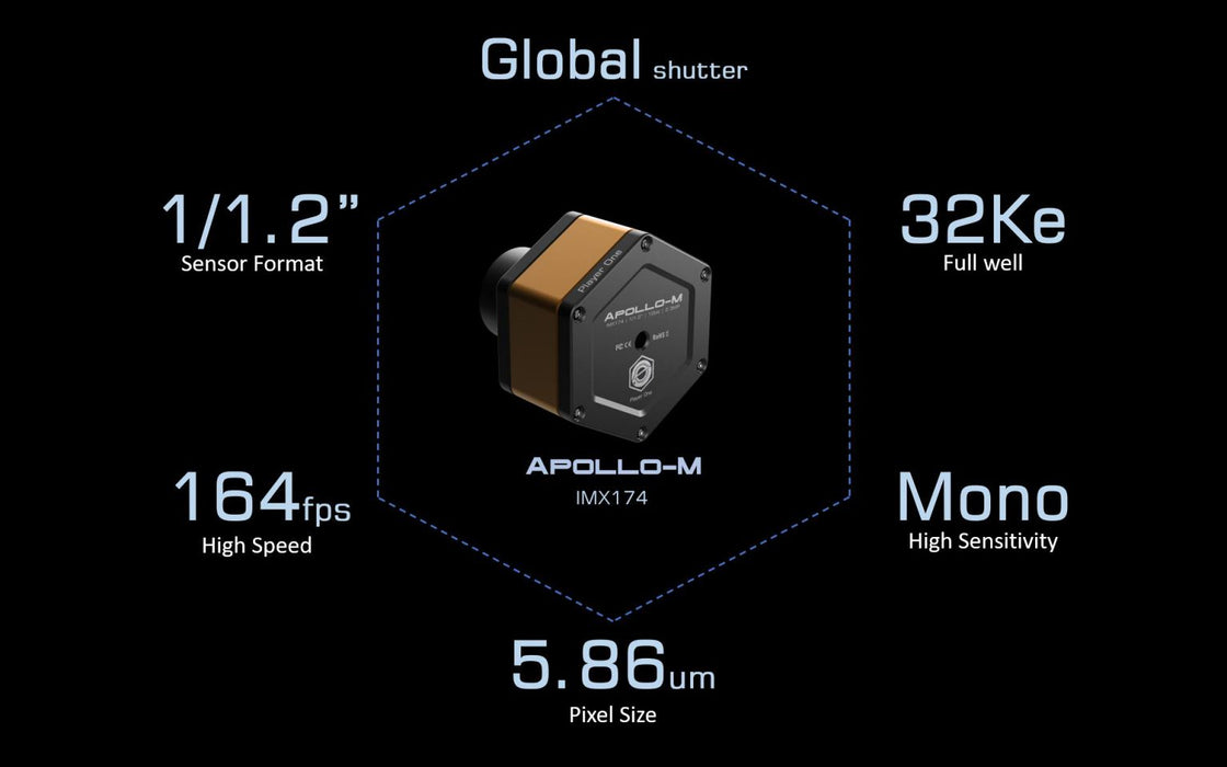 Player One Astronomy Apollo-M (IMX174)USB3.0 Mono Camera