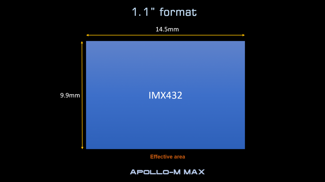 Player One Apollo-M MAX (IMX432) USB3.0 Mono Camera