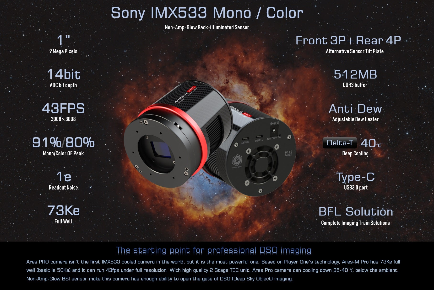 Player One Ares-M Pro Camera | USB3.0 Mono Camera – Astroworld Telescopes