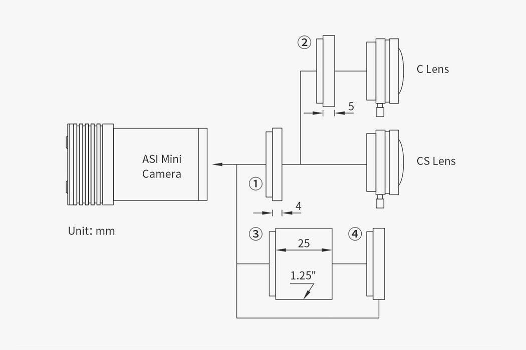 ZWO ASI120MM Mini USB2.0 MonoGuide Camera