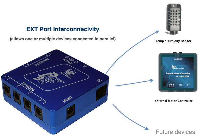 Pegasus Astro Pocket Powerbox Micro (PPB-Micro)