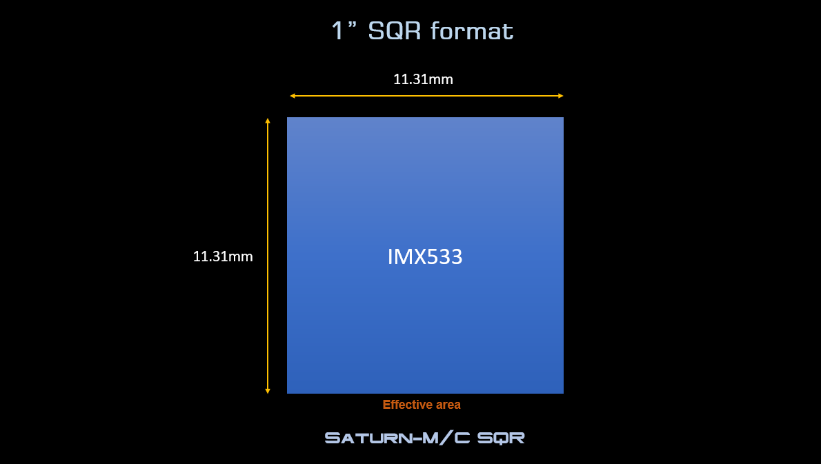 Player One Astronomy Saturn-M SQR (IMX533)USB3.0 Mono Camera