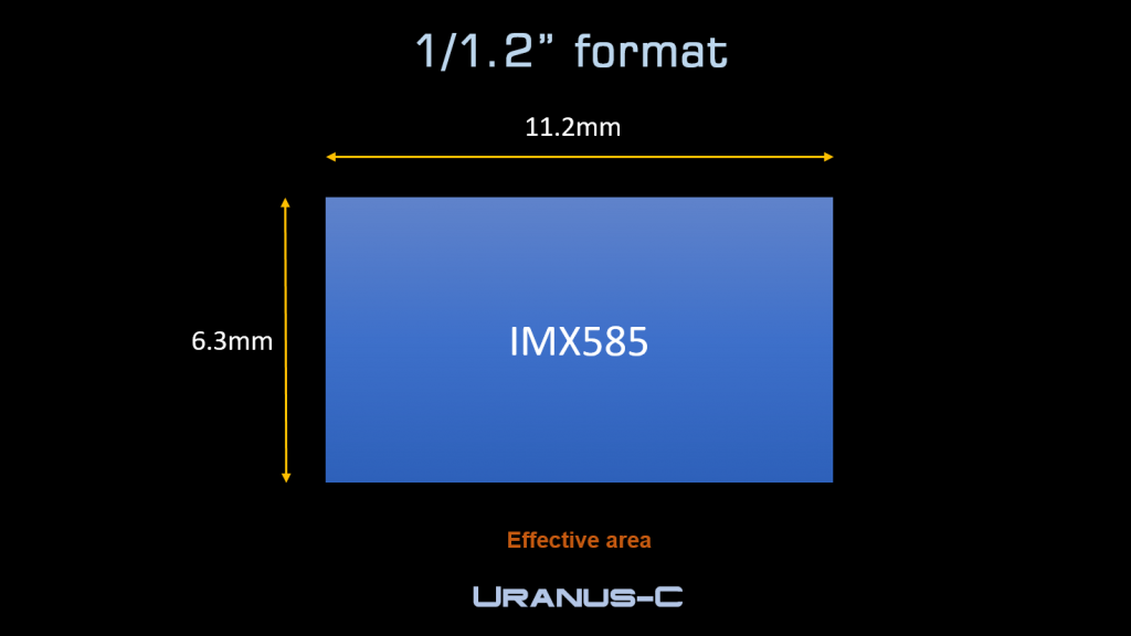 Player One Uranus-C (IMX585)USB3.0 Color Camera