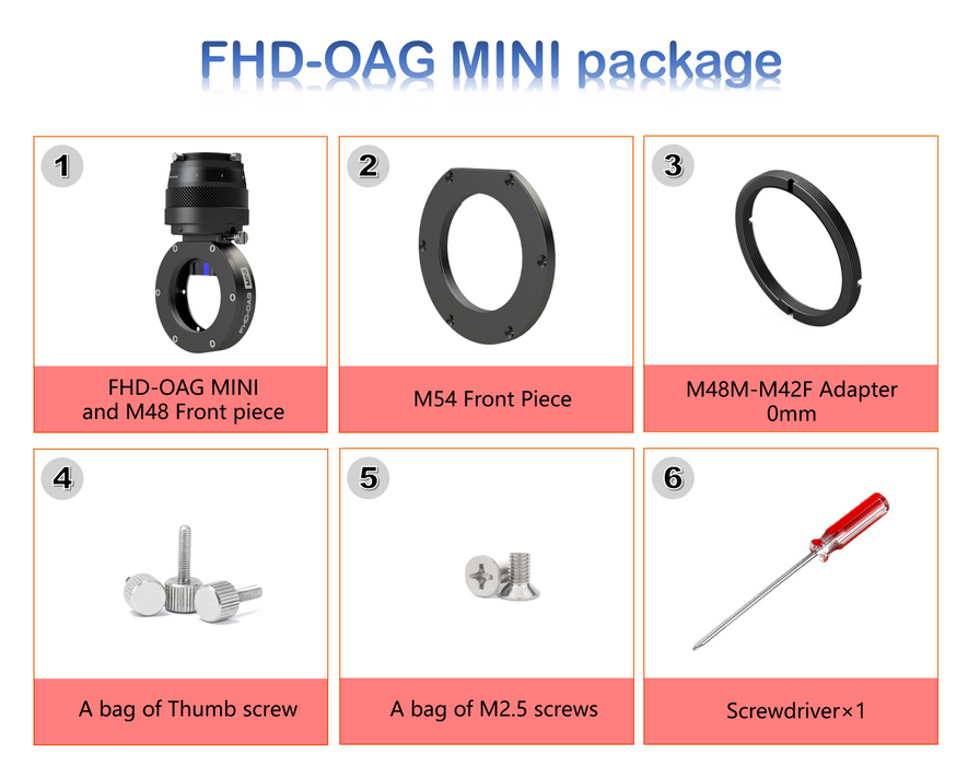 Player One FHD-OAG MINI