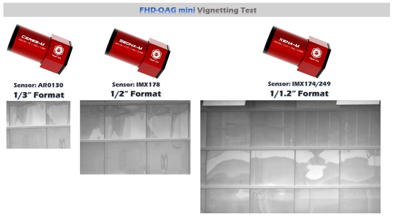 Player One FHD-OAG MINI