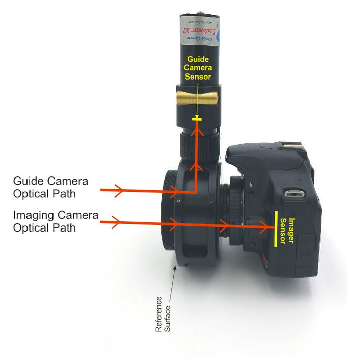 Optec Inc. Sagitta Off-Axis Guider, manual version without motor