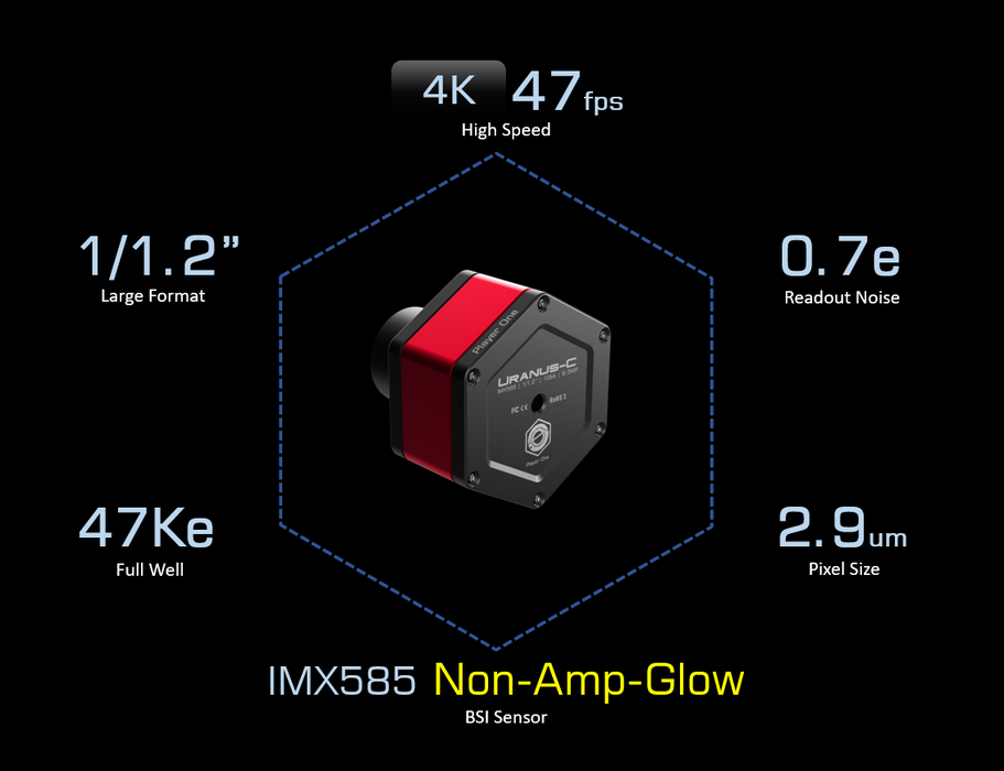 Player One Uranus-C (IMX585)USB3.0 Color Camera