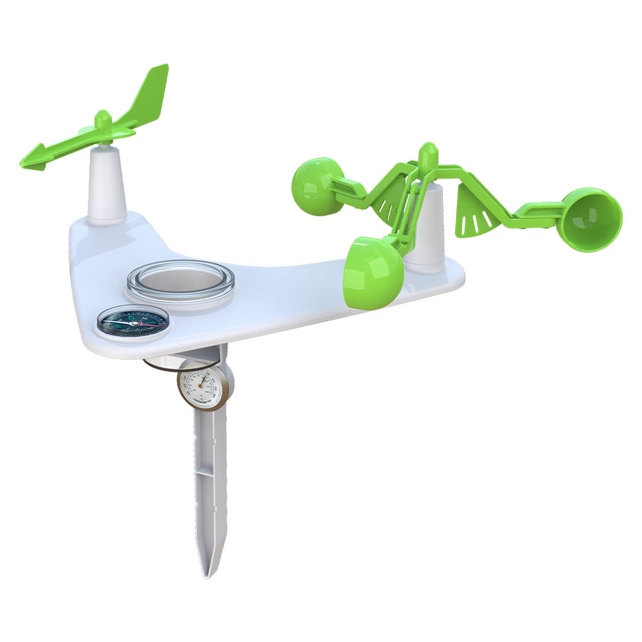 Thaes & Kosos Candy Claw Engineering STE Experient Aker Lab