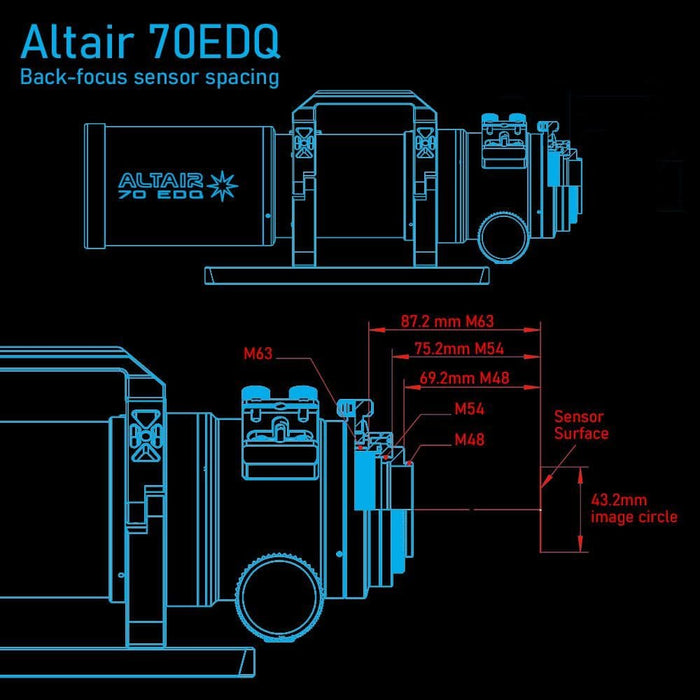 Altair 70 EDQ-R F5 Quad APO Astrograph