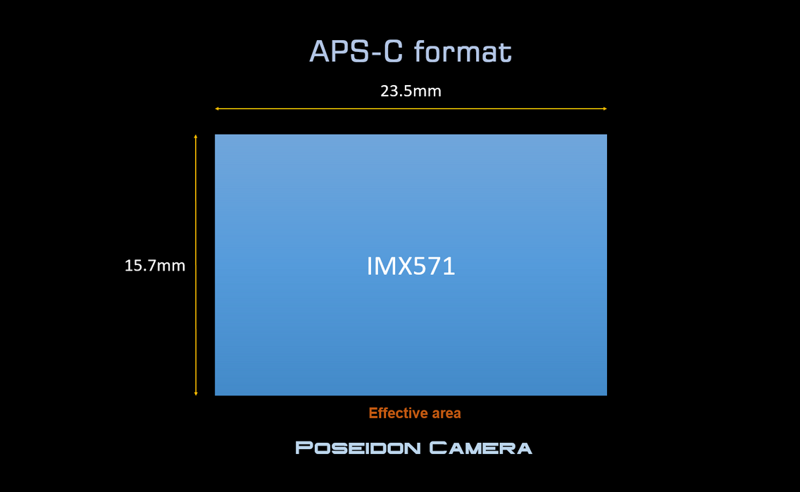 Player One Astronomy Poseidon-C Pro USB3.0 Color Camera