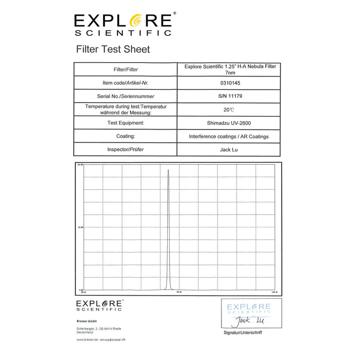 Nebula Filter H-Alpha 1.25-inch 7nm