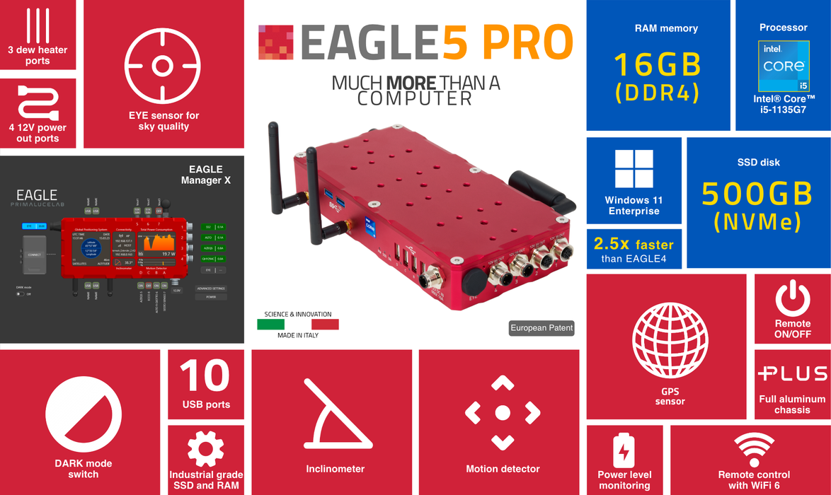 PrimaLuce Lab EAGLE5 PRO advanced control unit for telescopes and astrophotography