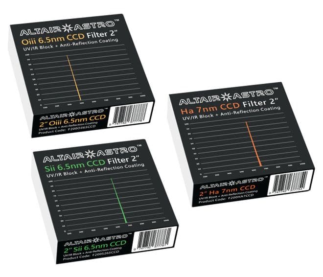 Altair SHO Filter Set