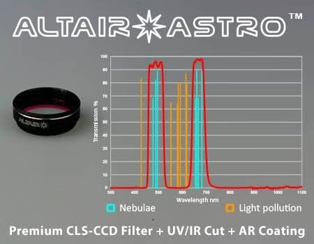 Altair 1.25 Inch CLS-CCD Filter with UVIR and AR Block