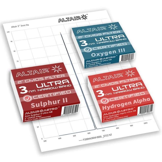 Altair ULTRA 3nm HSO Narrowband Filter SET 2" CERTIFIED
